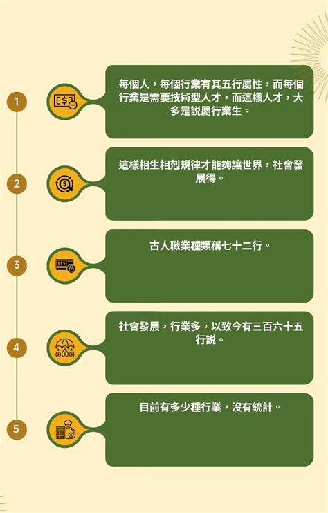 五行 金 行業|八字五行職業分類表